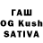 Дистиллят ТГК концентрат Ethan Jaworski